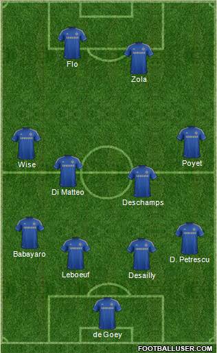 Chelsea Formation 2012
