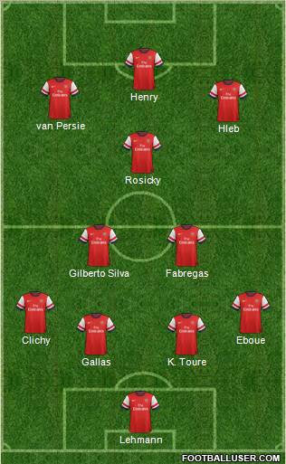Arsenal Formation 2012