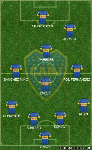 Boca Juniors Formation 2012