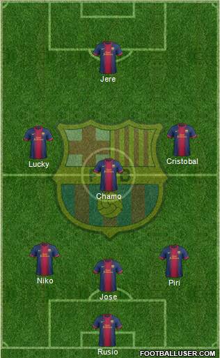 F.C. Barcelona Formation 2012
