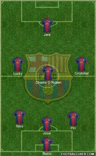 F.C. Barcelona Formation 2012
