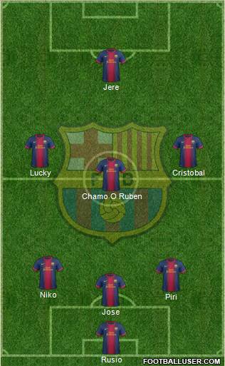 F.C. Barcelona Formation 2012