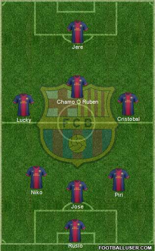F.C. Barcelona Formation 2012