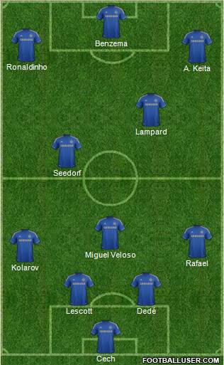 Chelsea Formation 2012