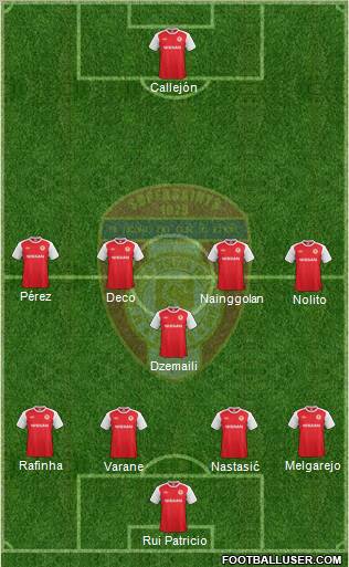 St. Patrick's Athletic Formation 2012