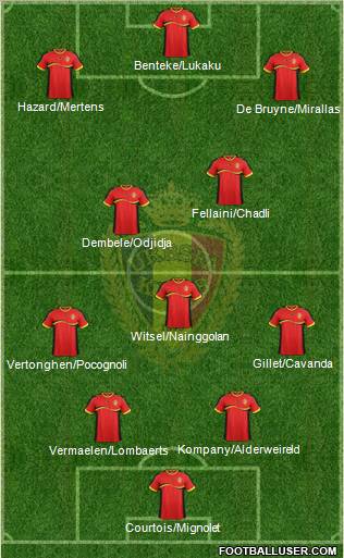 Belgium Formation 2012