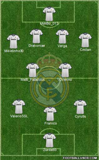 Real Madrid C.F. Formation 2012