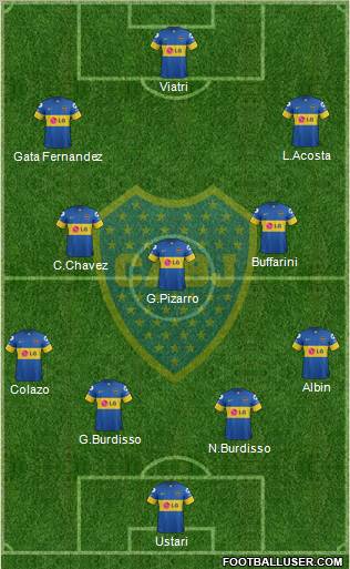 Boca Juniors Formation 2012