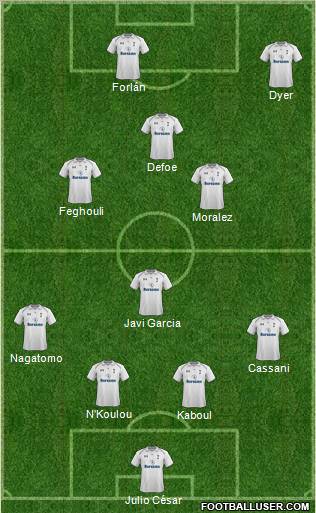 Tottenham Hotspur Formation 2012