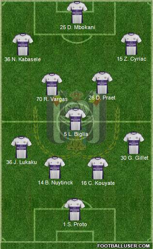 RSC Anderlecht Formation 2012