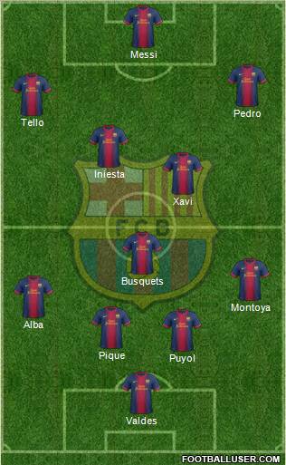 F.C. Barcelona Formation 2012