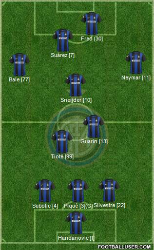 F.C. Internazionale Formation 2012