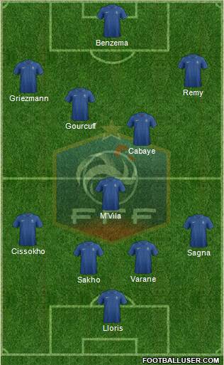 France Formation 2012