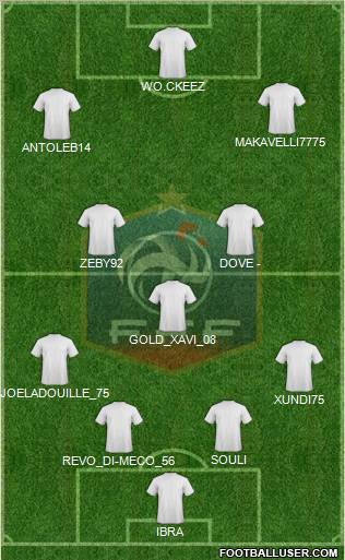 France Formation 2012