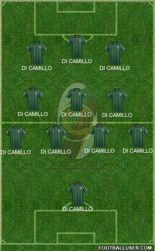 Chieti Formation 2012