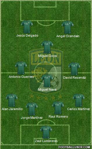 Club Deportivo León Formation 2012
