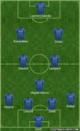Chelsea Formation 2012