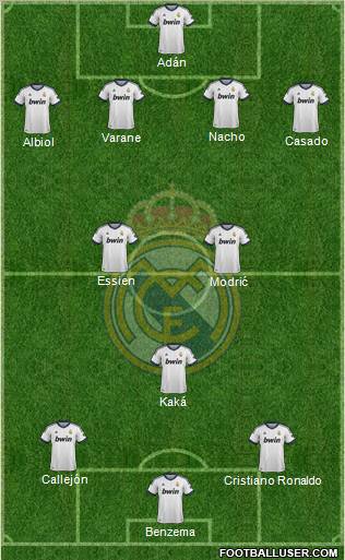Real Madrid C.F. Formation 2012