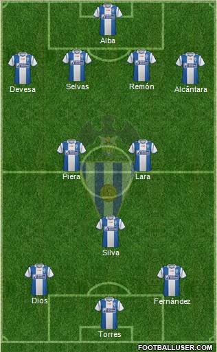 C.D. Alcoyano Formation 2012