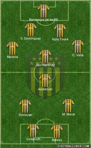 Club Atlético Peñarol Formation 2012