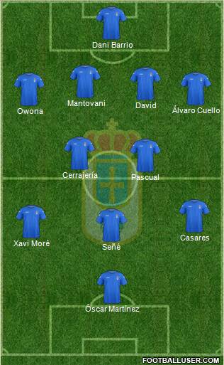 Real Oviedo S.A.D. Formation 2012