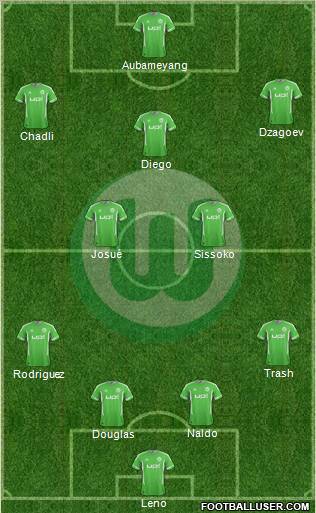 VfL Wolfsburg Formation 2012