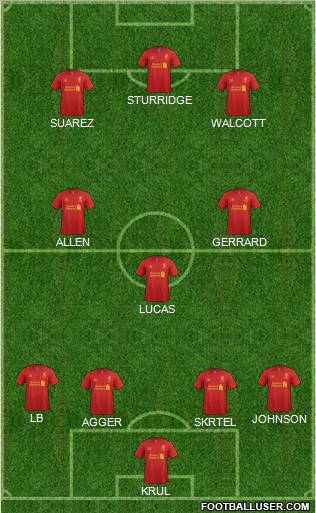 Liverpool Formation 2012