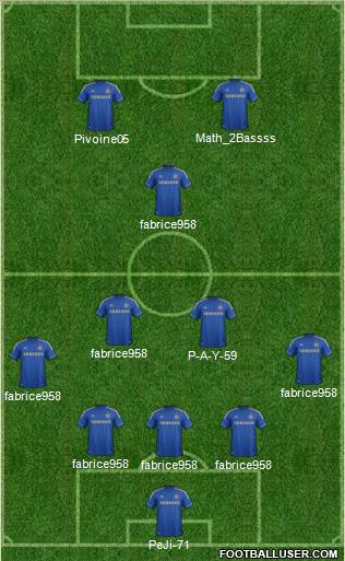 Chelsea Formation 2012