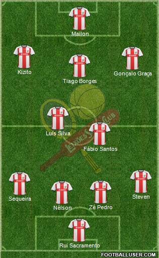 Leixões Sport Clube - SAD Formation 2012