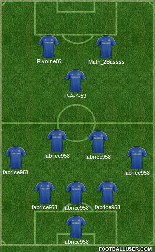 Chelsea Formation 2012
