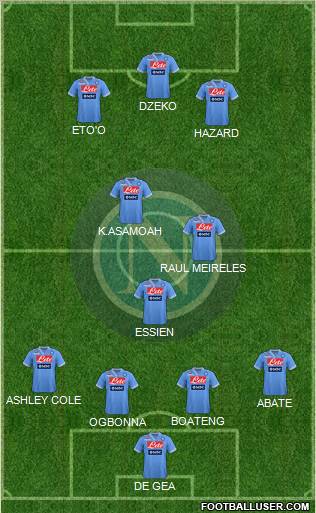 Napoli Formation 2012