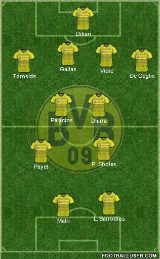 Borussia Dortmund Formation 2012