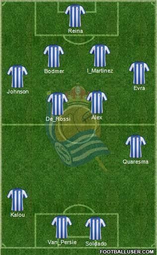 Real Sociedad C.F. B Formation 2012