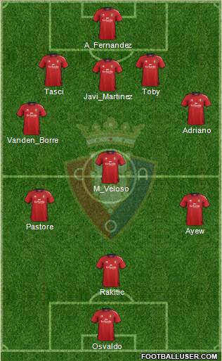 C. At. Osasuna Formation 2012