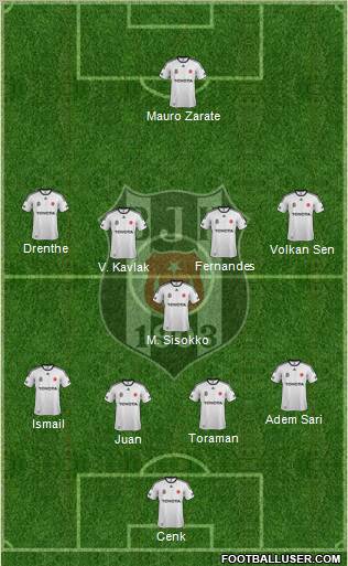 Besiktas JK Formation 2012