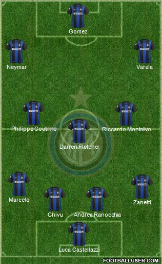 F.C. Internazionale Formation 2012