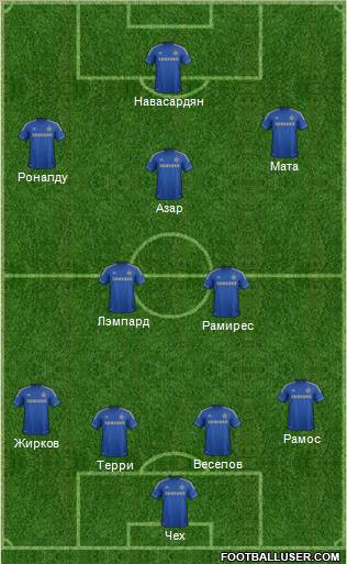 Chelsea Formation 2012