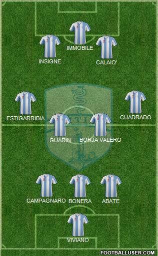Tritium Formation 2012