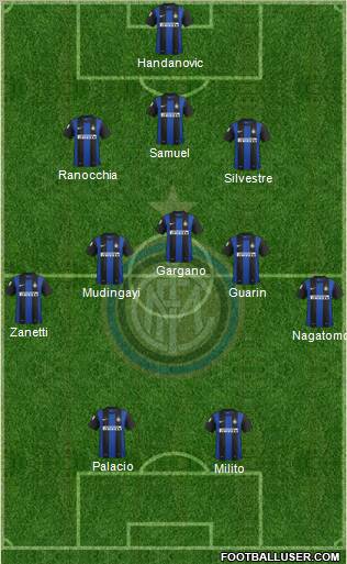 F.C. Internazionale Formation 2012