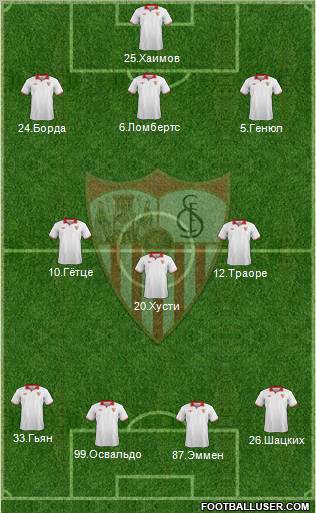 Sevilla F.C., S.A.D. Formation 2012
