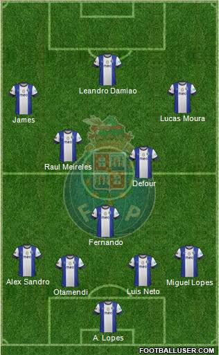 Futebol Clube do Porto - SAD Formation 2012