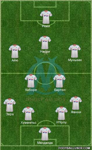 Olympique de Marseille Formation 2012