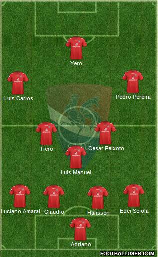 Gil Vicente Futebol Clube Formation 2012
