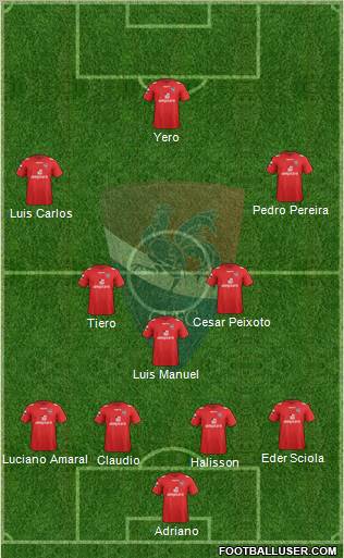 Gil Vicente Futebol Clube 4-3-3 football formation