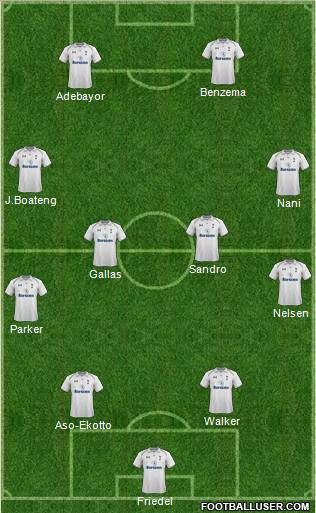 Tottenham Hotspur Formation 2012