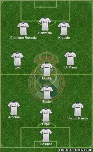 Real Madrid C.F. Formation 2012