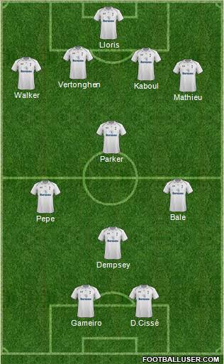 Tottenham Hotspur Formation 2012