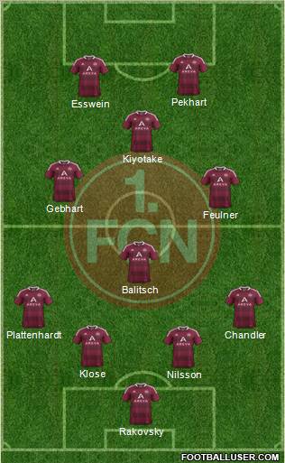 1.FC Nürnberg Formation 2012
