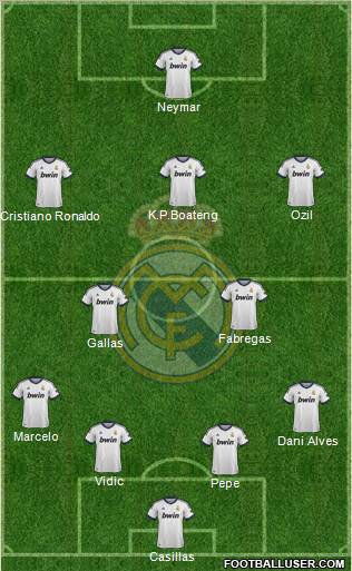 Real Madrid C.F. Formation 2012