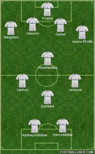 Tottenham Hotspur Formation 2012